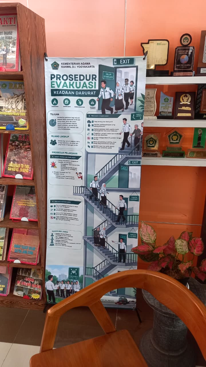 Perkuat Mitigasi Bencana, Tim Kerja Umum & Protokol Pasang Standing Banner Prosedur Evakuasi di Kanwil Kemenag DIY